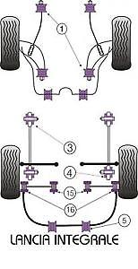 Kit gommini powerflex - kit,